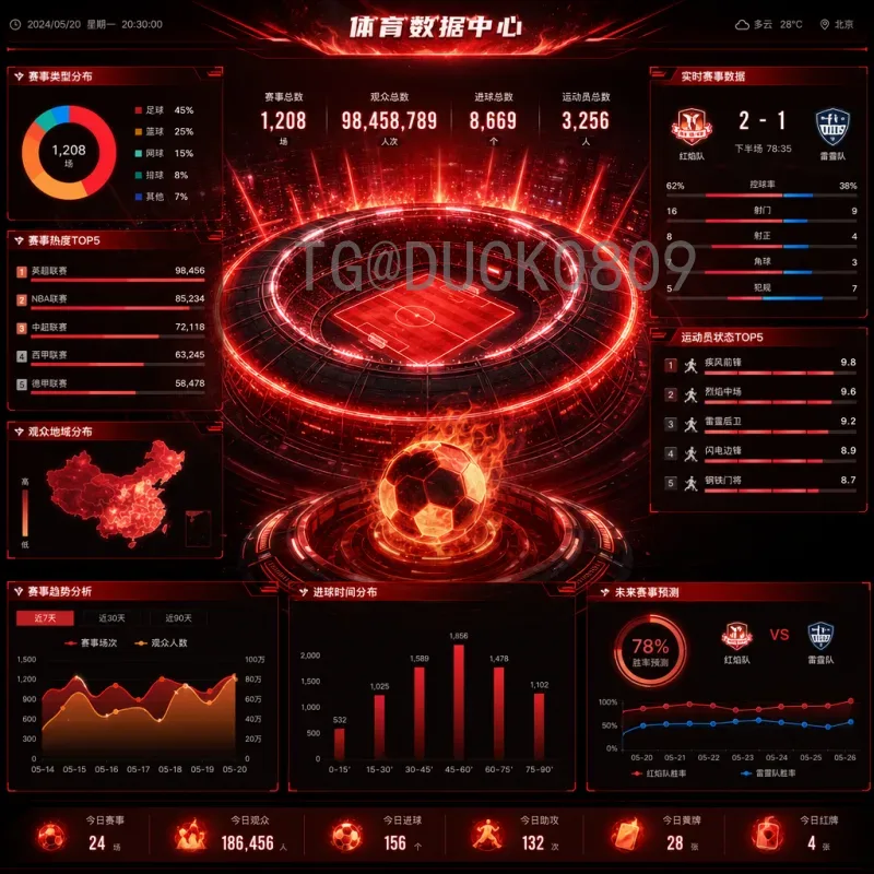 姆巴佩世界杯：从天才少年到世界冠军的传奇之路